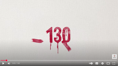 Armed conflicts in the world today: The data