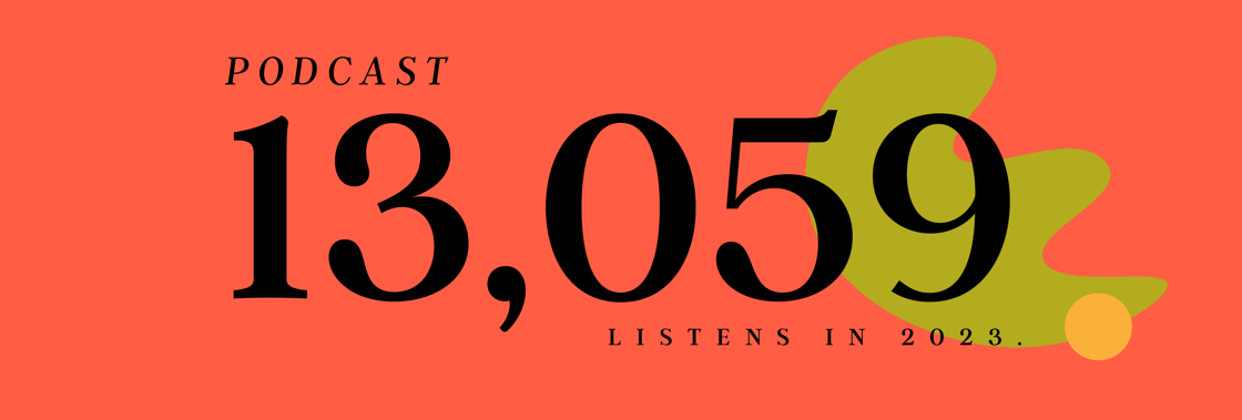 PODCAST - 13,059 LISTENS IN 2023